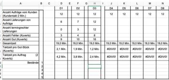 grafik-excel-auswertung